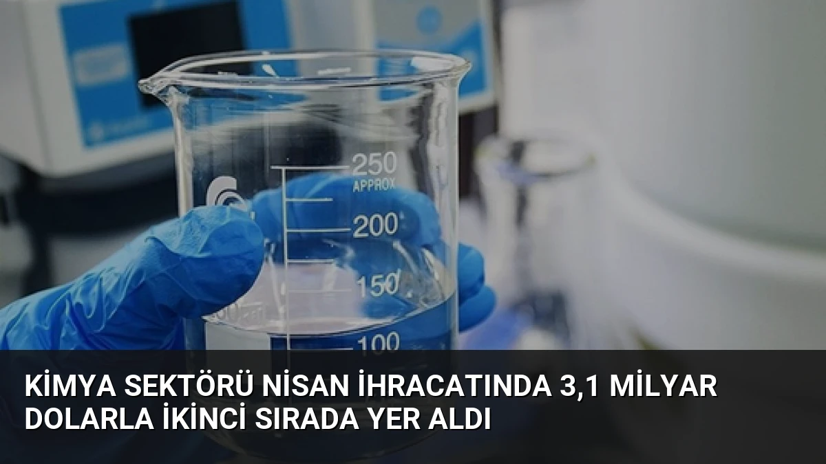 Kimya Sektörü Nisan İhracatında 3,1 Milyar Dolarla İkinci Sırada Yer Aldı