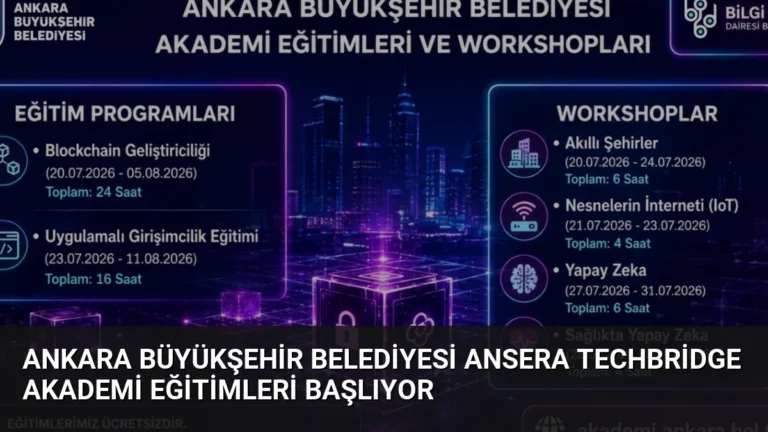 Ankara Büyükşehir Belediyesi Ansera TechBridge Akademi Eğitimleri Başlıyor