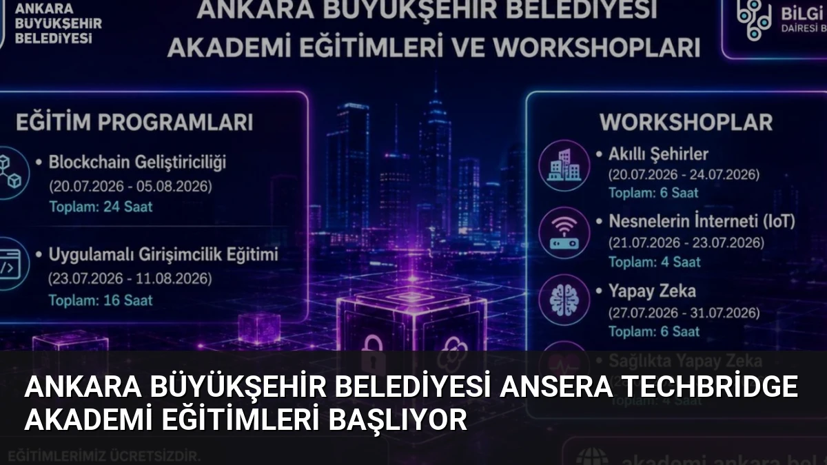 Ankara Büyükşehir Belediyesi Ansera TechBridge Akademi Eğitimleri Başlıyor