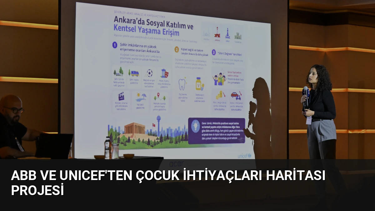 ABB ve UNICEF’ten Çocuk İhtiyaçları Haritası Projesi