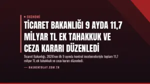 Ticaret Bakanlığı 9 Ayda 11,7 Milyar TL Ek Tahakkuk ve Ceza Kararı Düzenledi